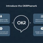Okr-Framwork (Objectives & Key Results) im Team einführen